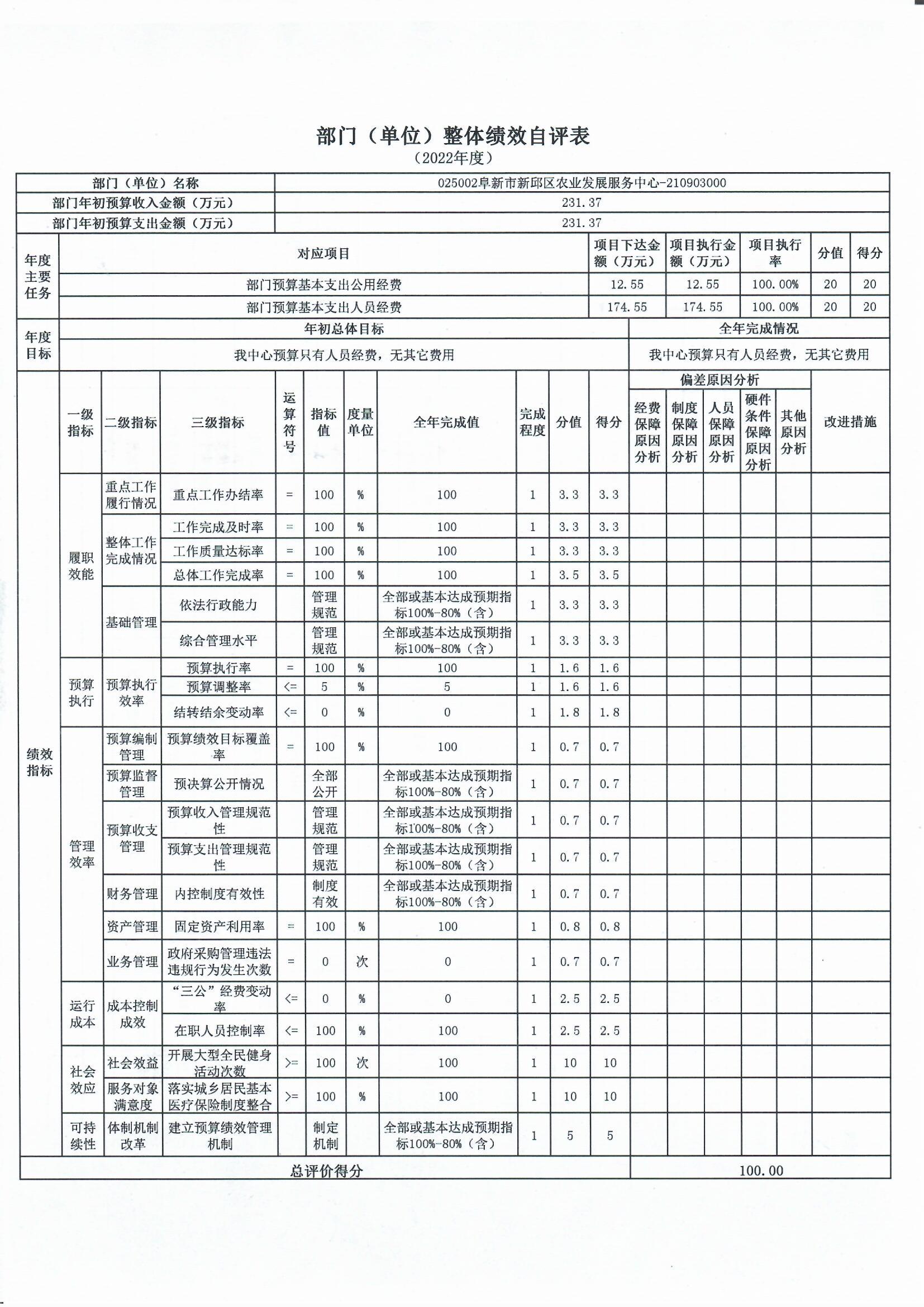 农业中心.jpg