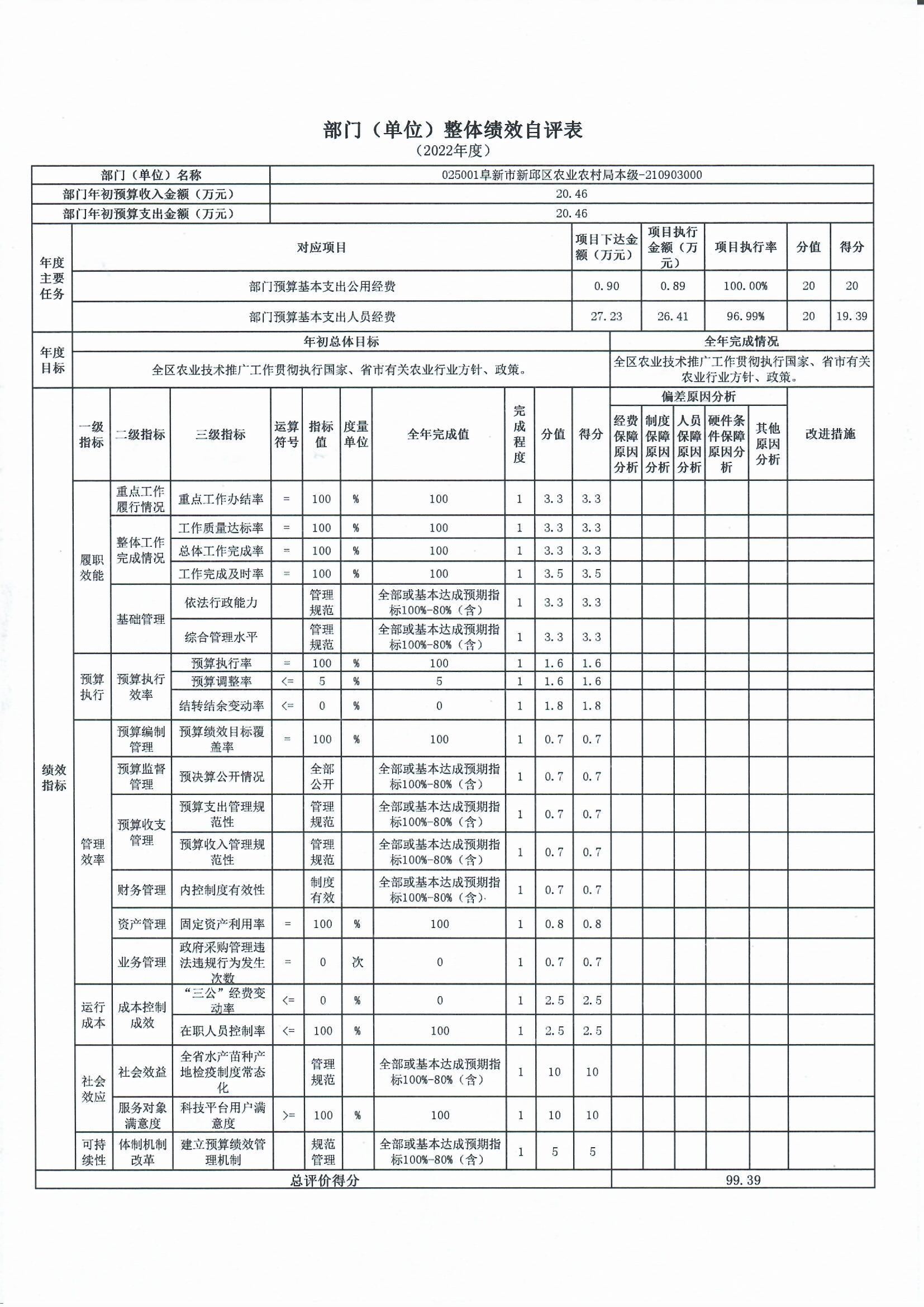 农村局.jpg