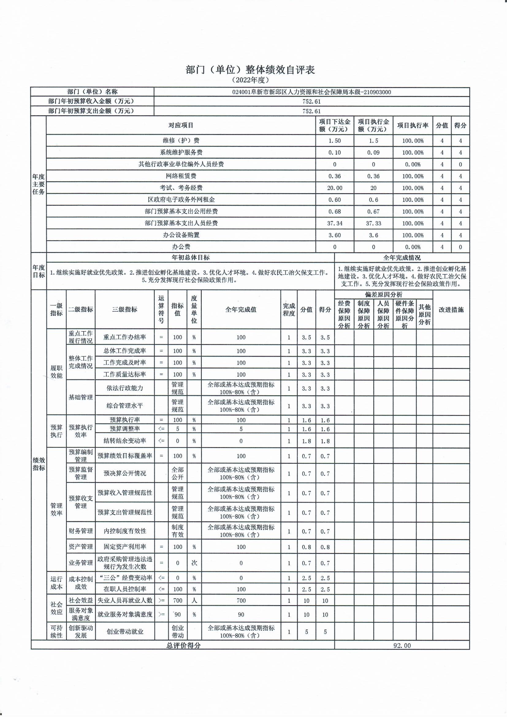 人社局.jpg