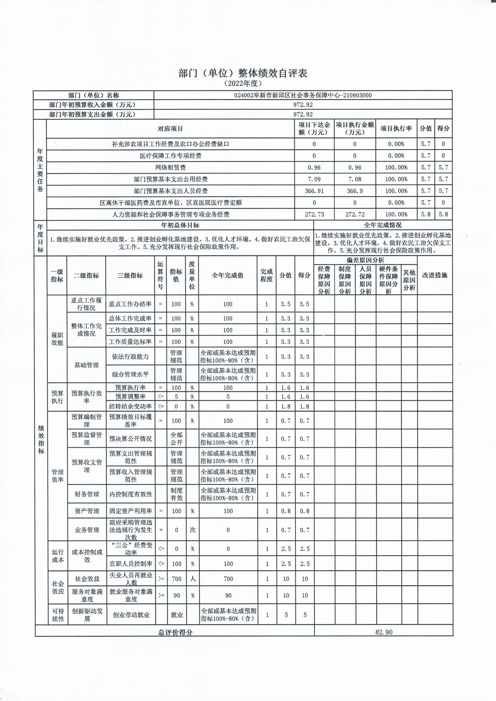 社会事务中心.jpg
