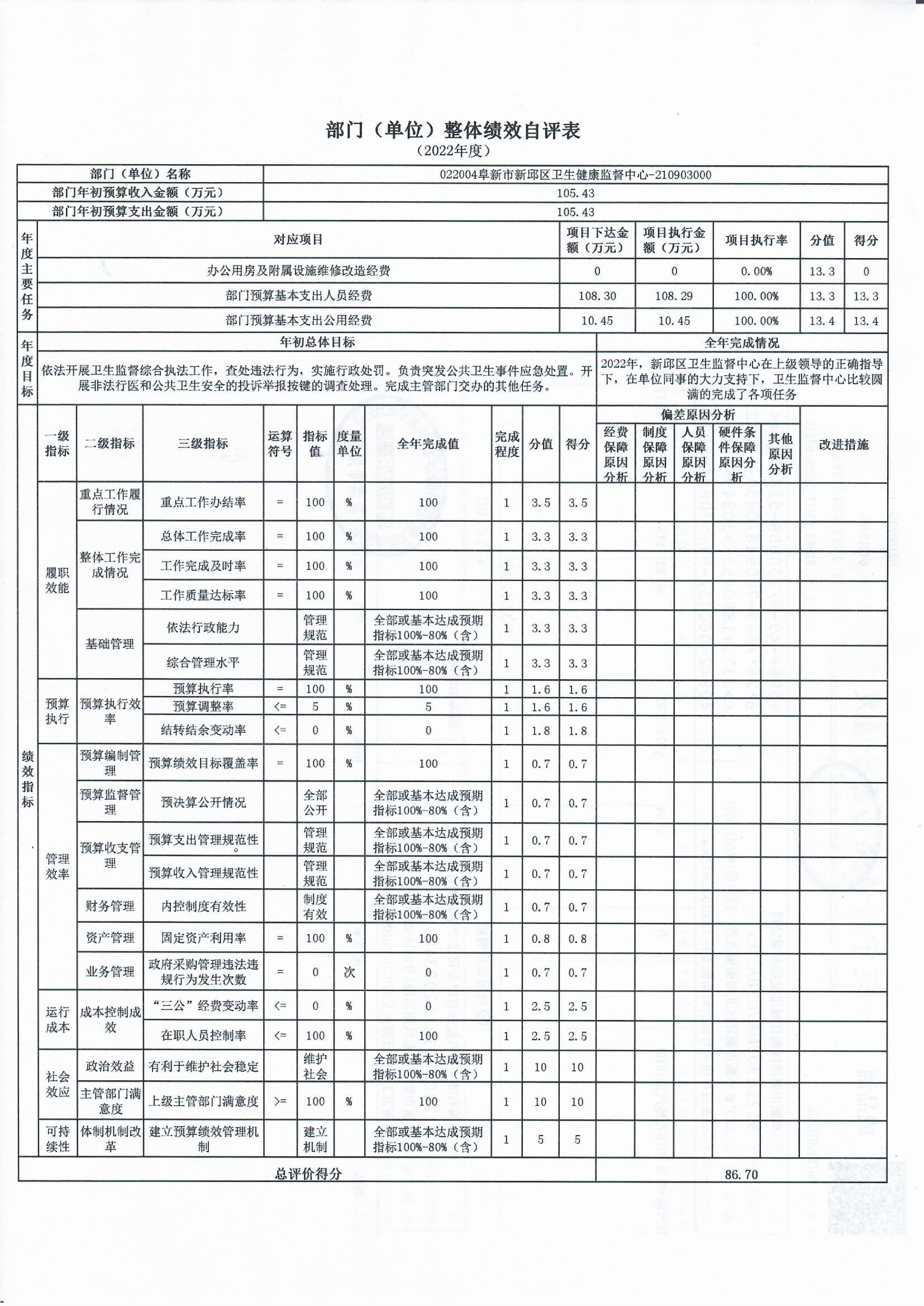 卫生健康监督中心.jpg