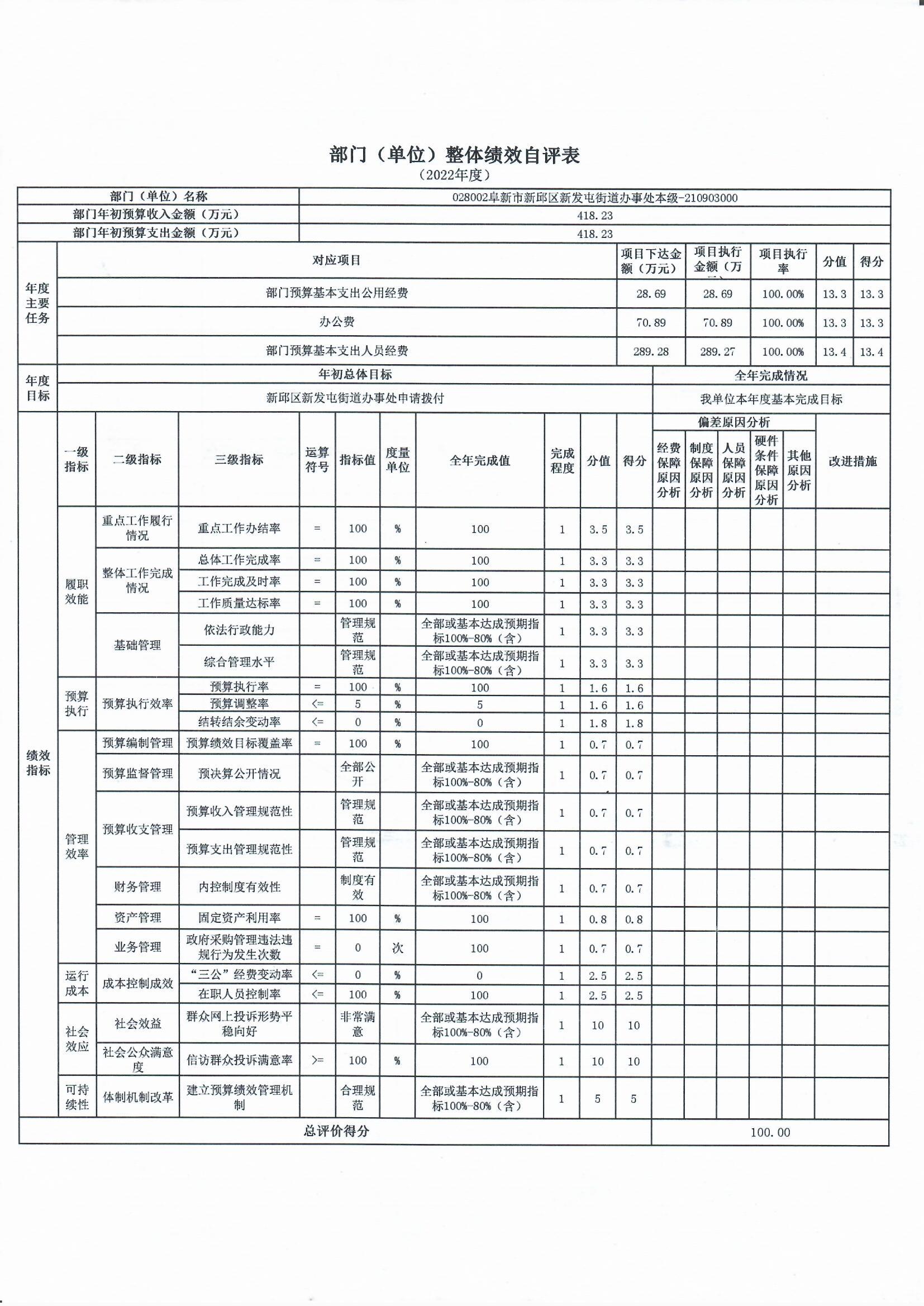 新发屯街道.jpg