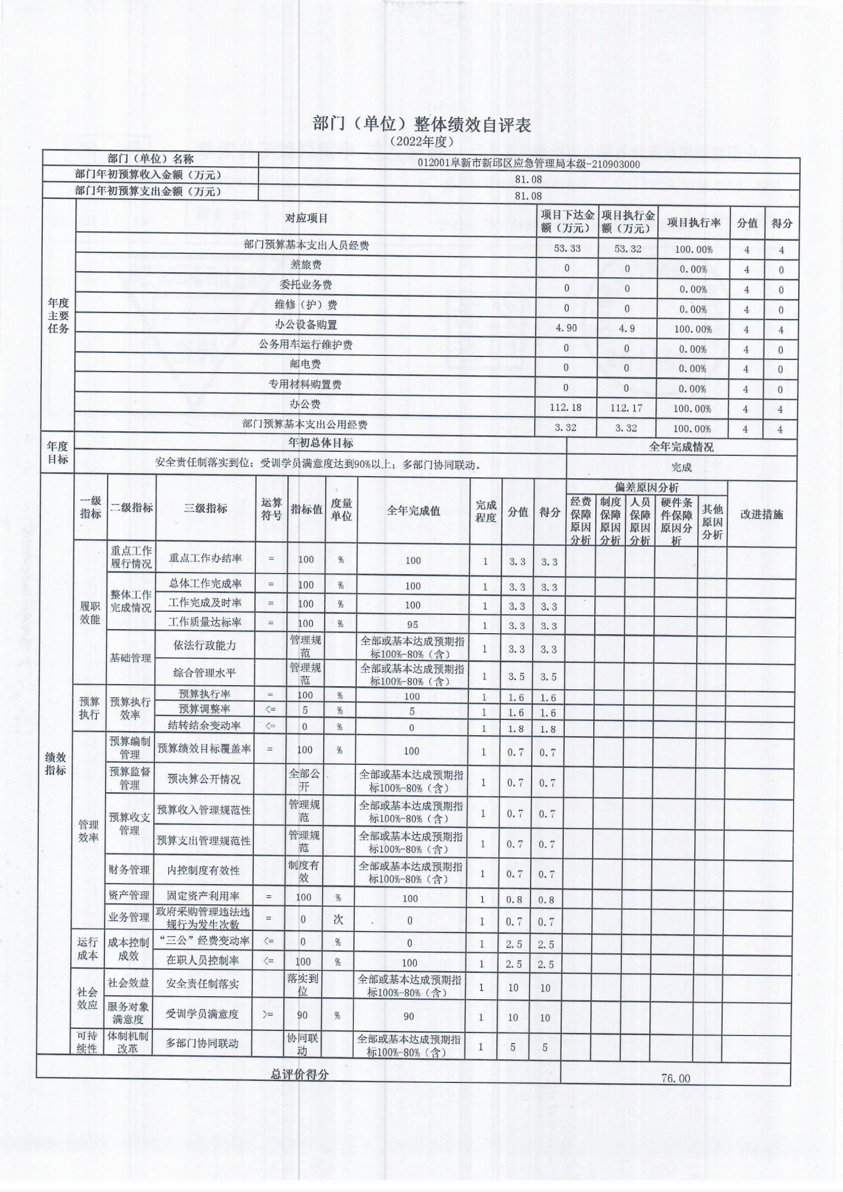 应急局.jpg