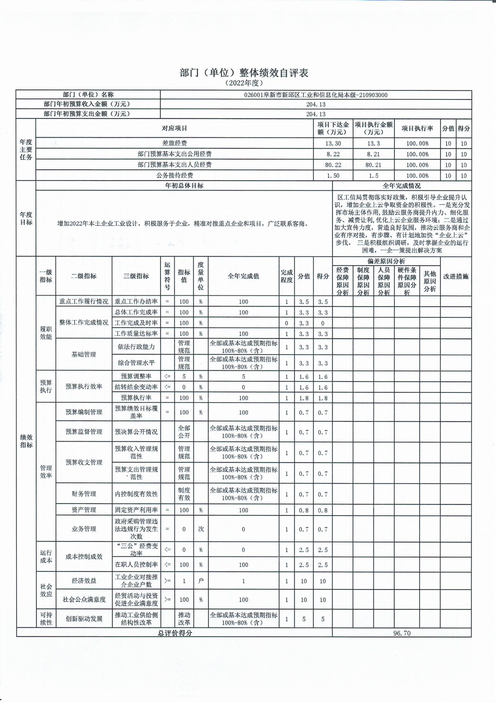 工信局.jpg