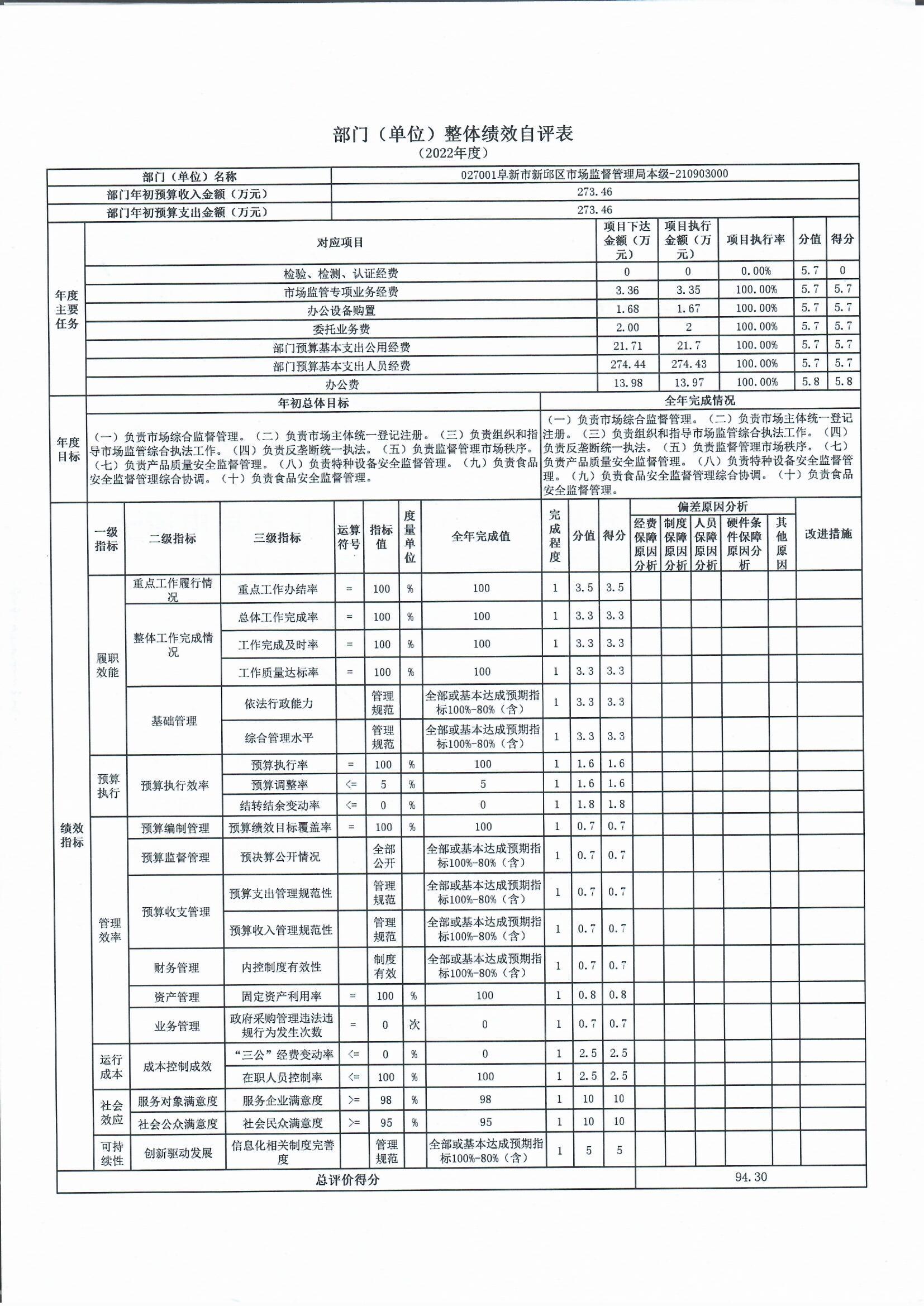 市场局.jpg