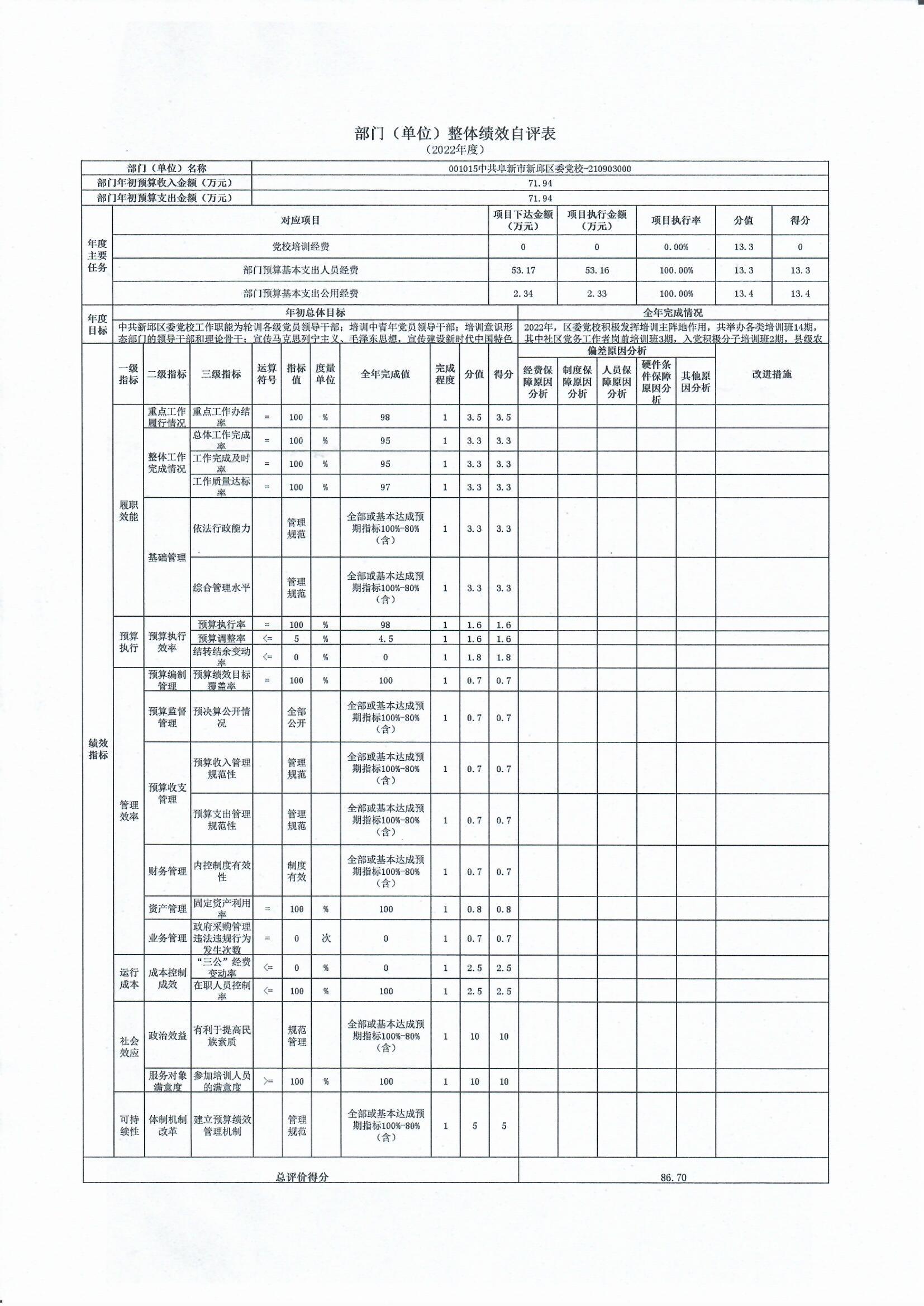党校.jpg