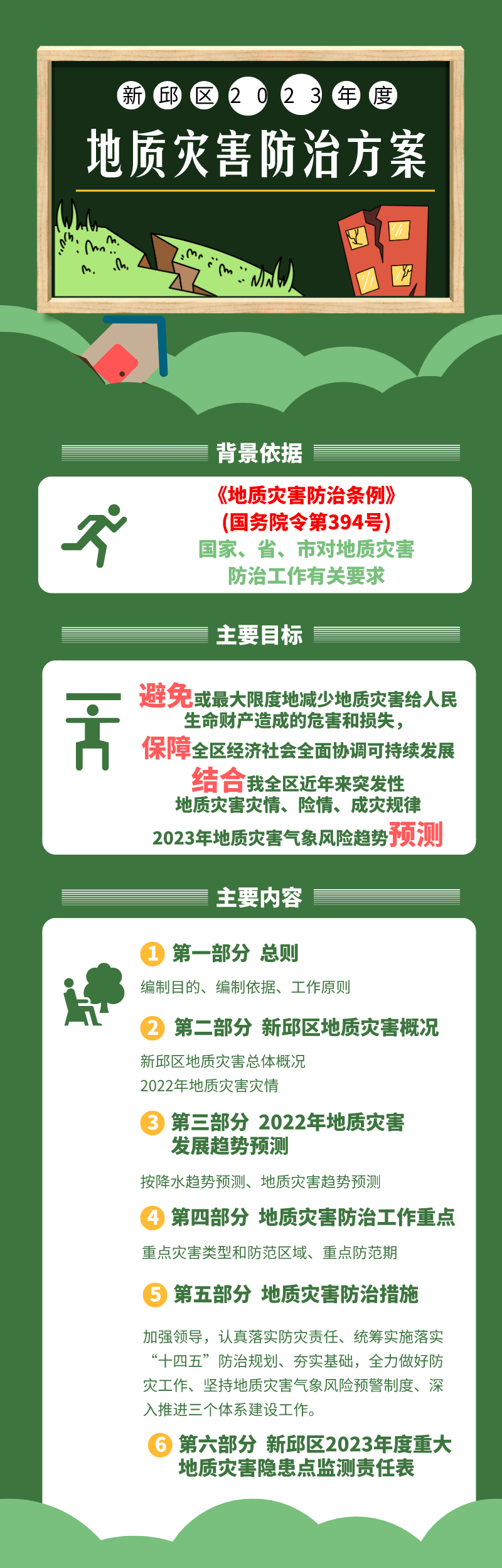 地质灾害.png