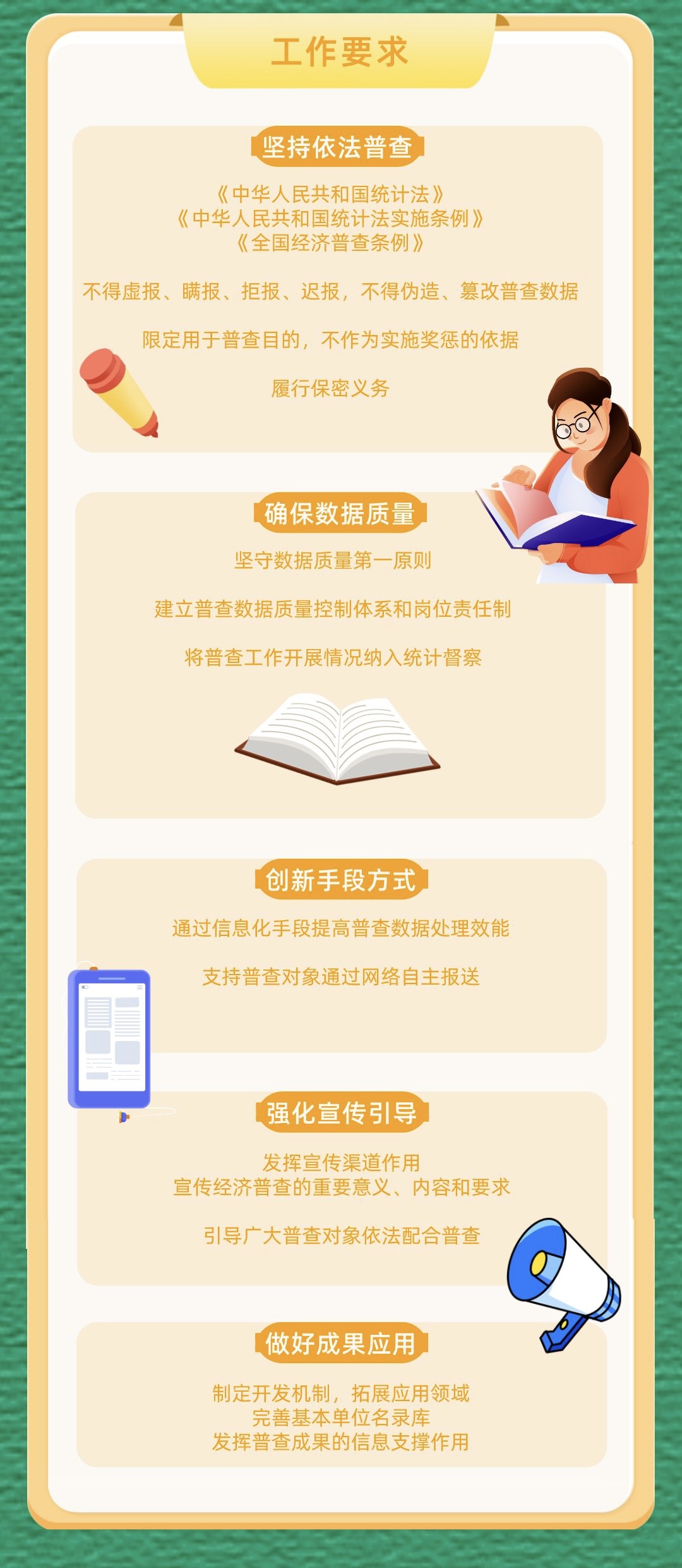 普查2.jpg