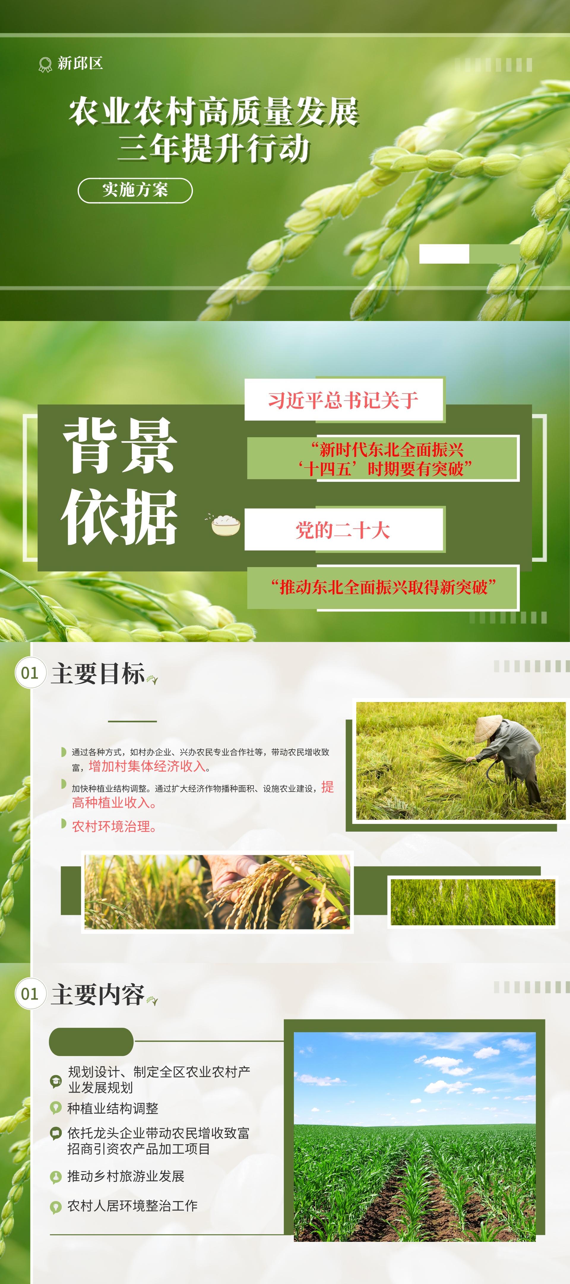 农村高质量发展.jpg