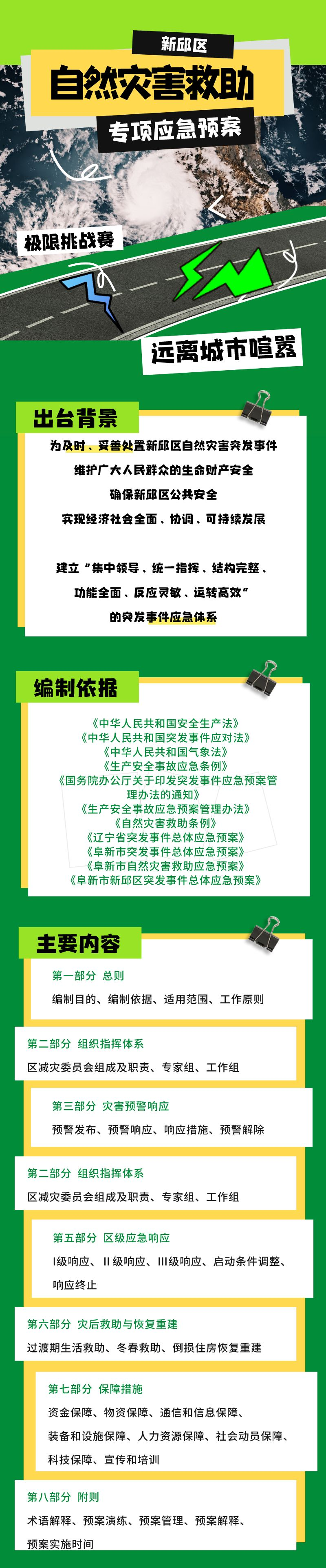 自然灾害.png