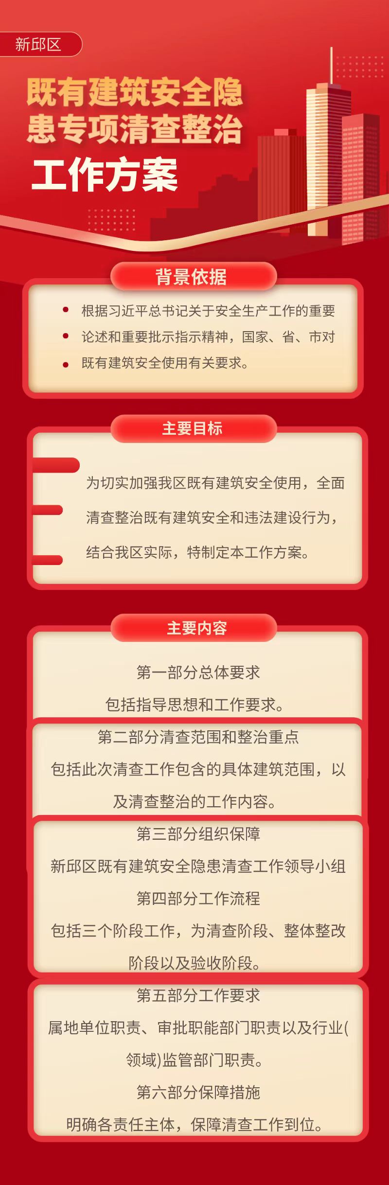 建筑安全隐患.jpg