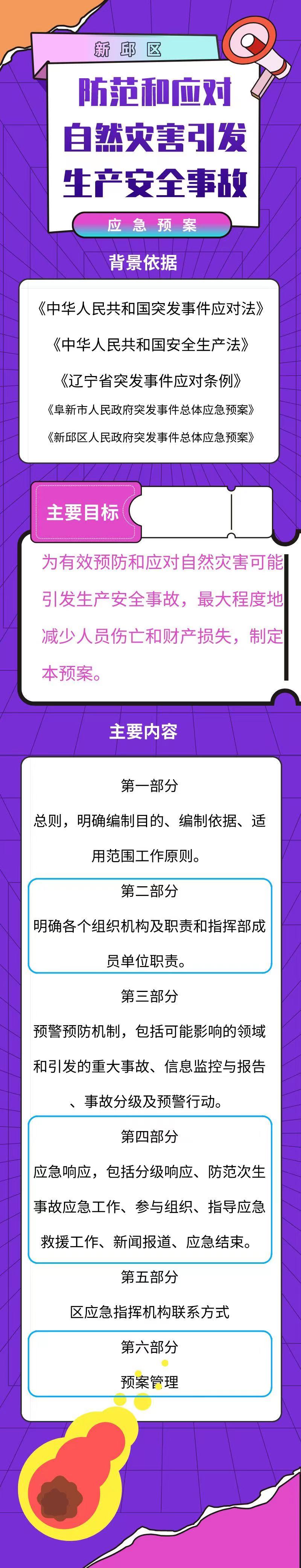 自然灾害.jpg