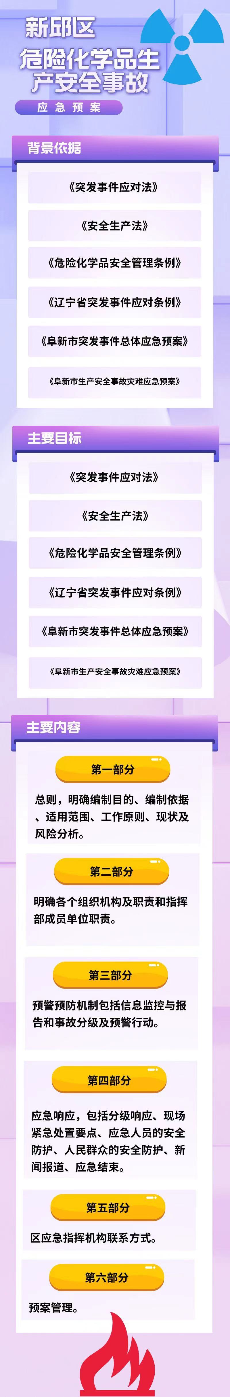 危险化学品.jpg
