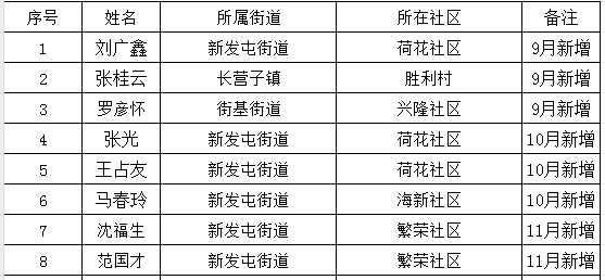 微信截图_20241107151853.png