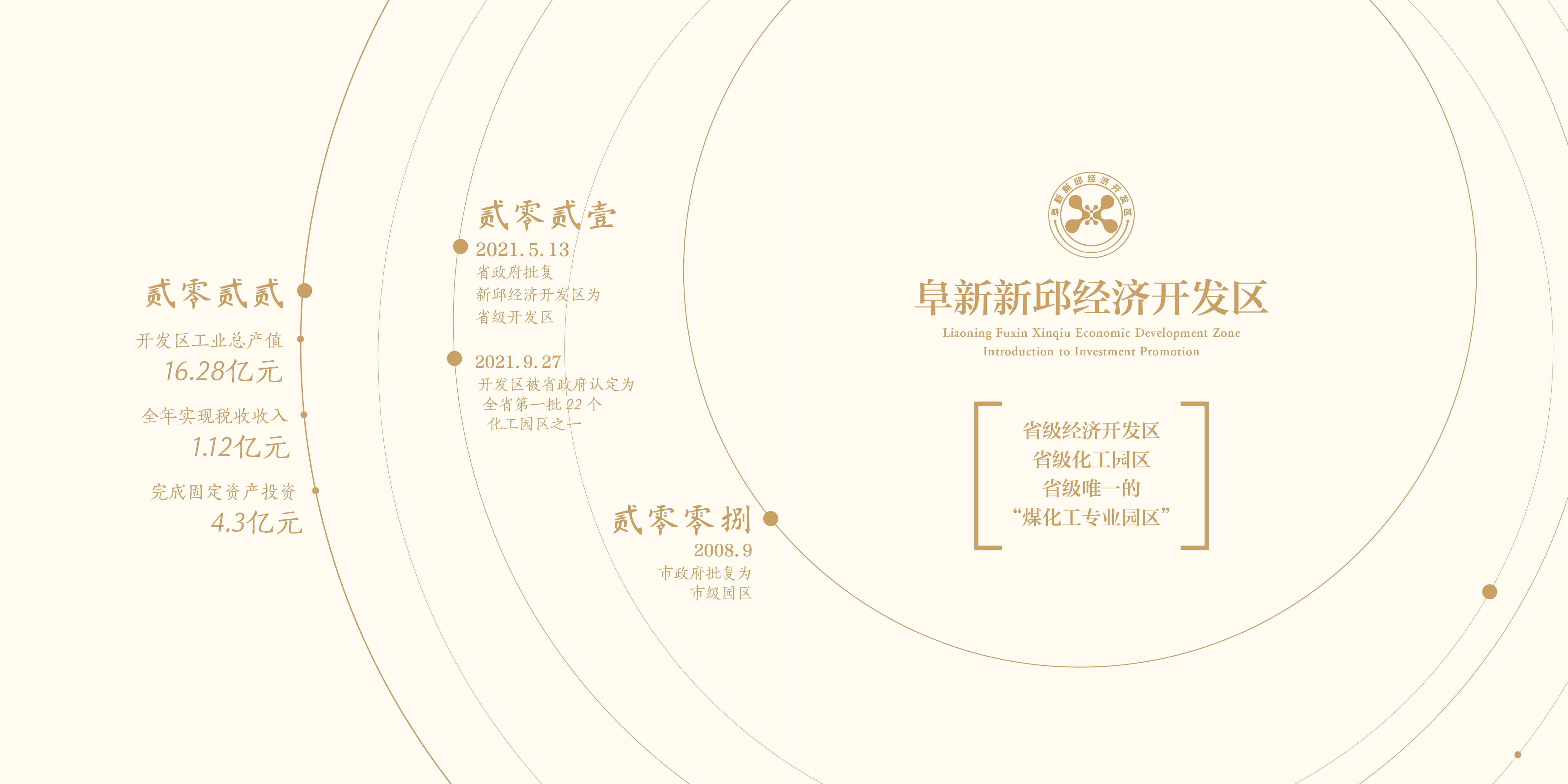 辽宁阜新新邱经济开发区电子招商手册-OK.jpg