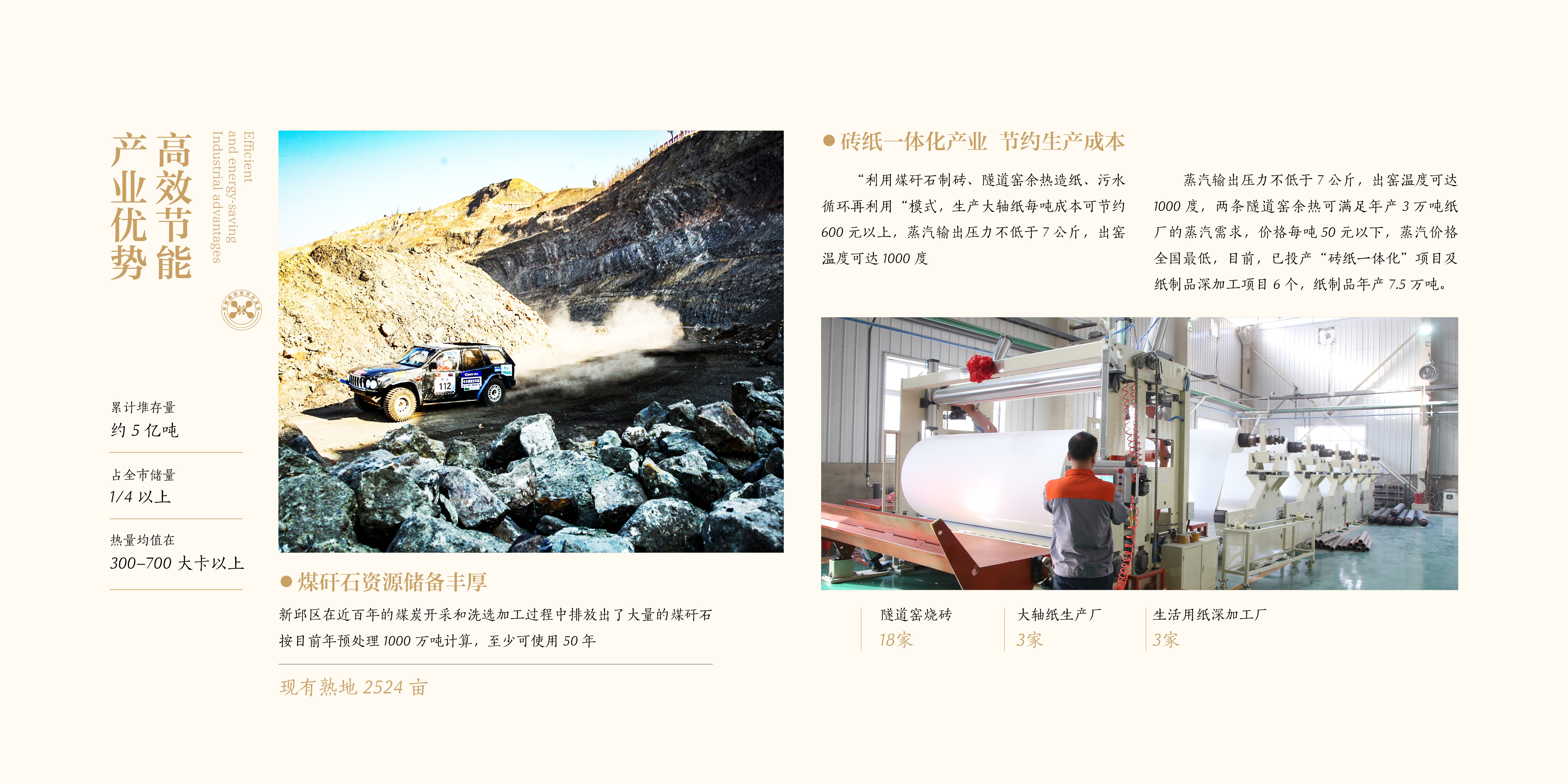 辽宁阜新新邱经济开发区电子招商手册-OK6.jpg