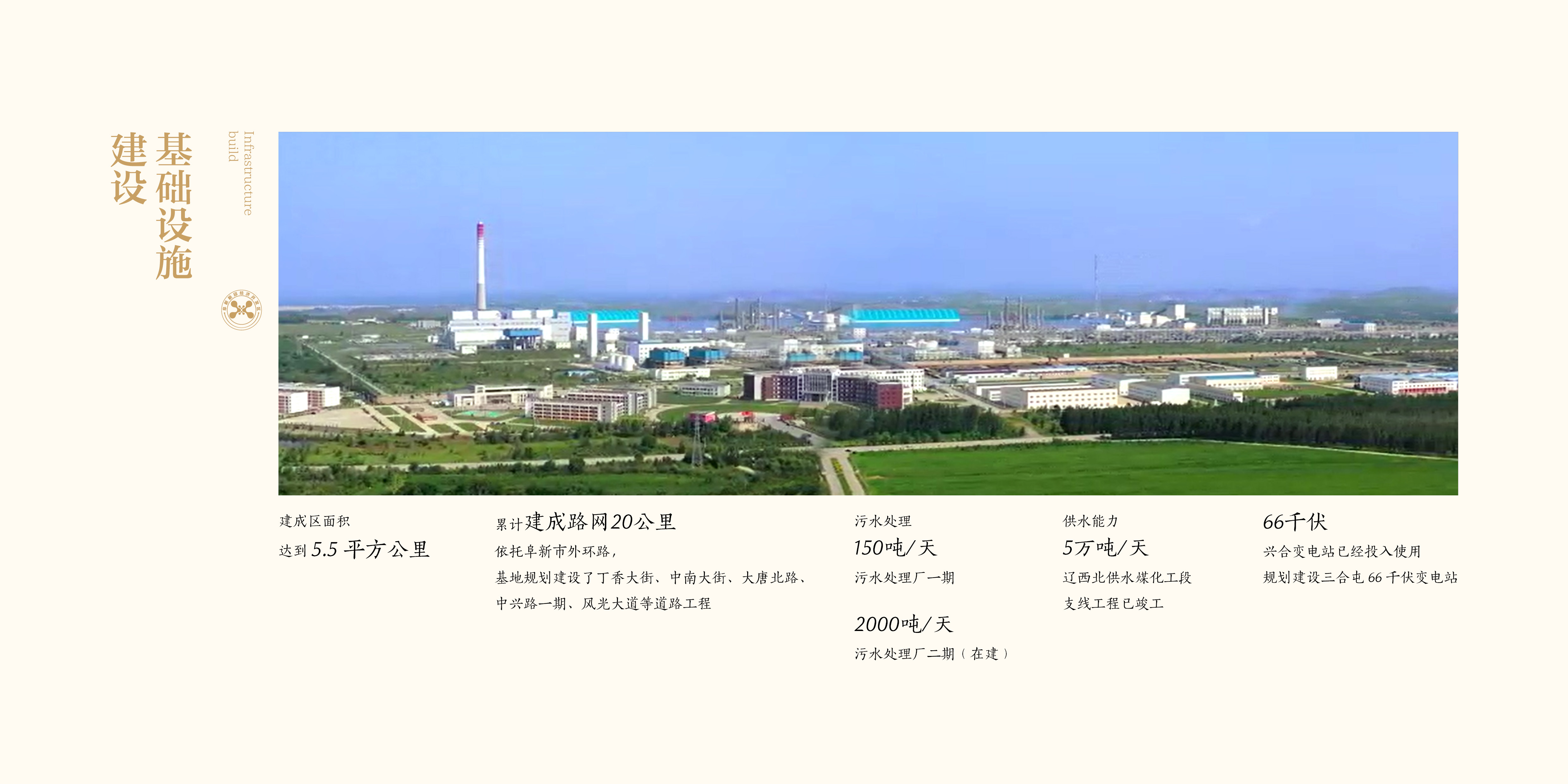 辽宁阜新新邱经济开发区电子招商手册-OK7.jpg