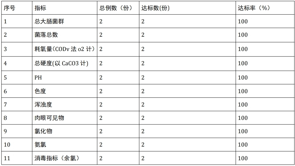 微信截图_20241210140436.png