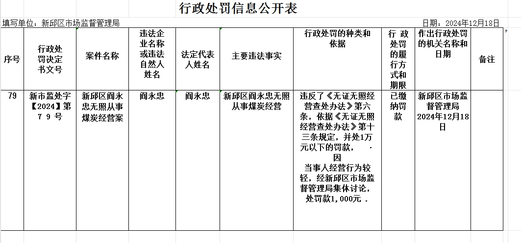 处罚4.png