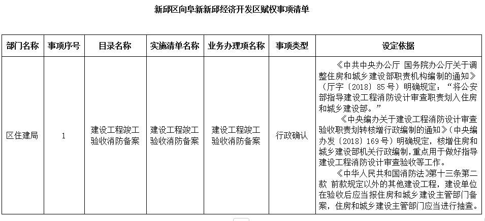 新政发4号.png