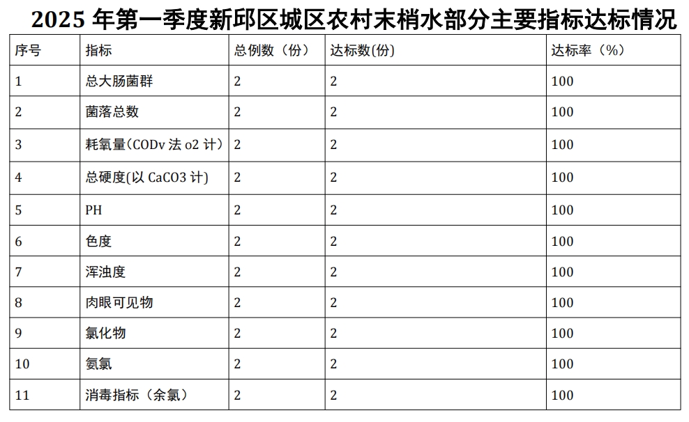 微信截图_20250314090223.png