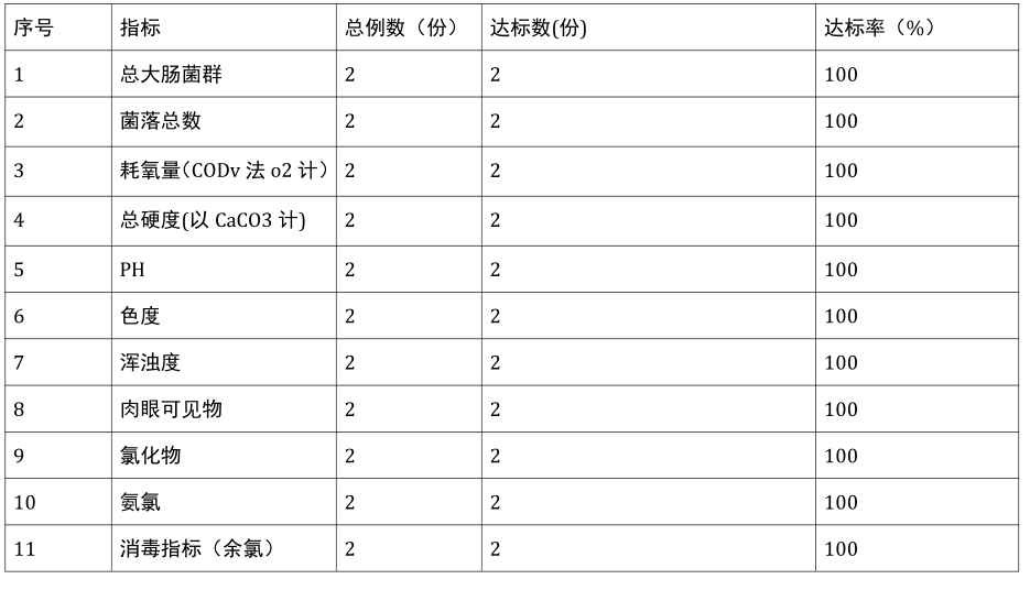 微信截图_20250616145131.png