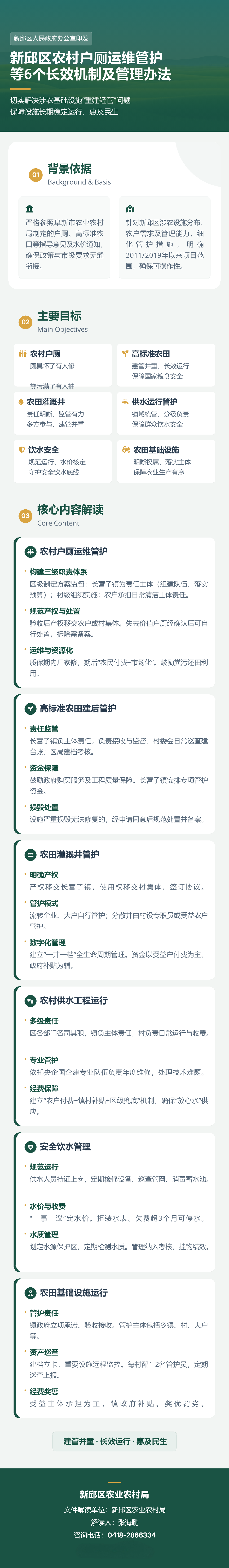 seede-新邱区涉农长效机制政策解读(1).png