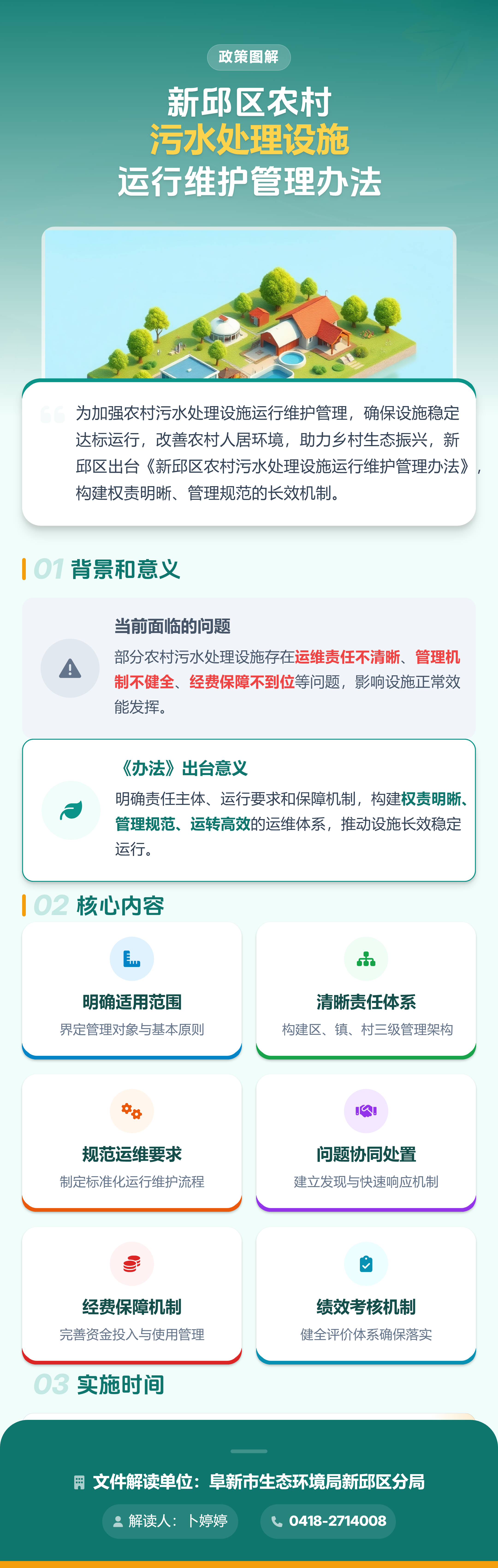 seede-新邱区农村污水处理政策图解.png