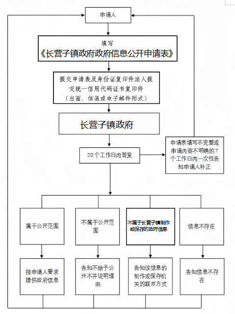 f6b28b0f-1b70-420f-a15b-0f4f7da4797b.png