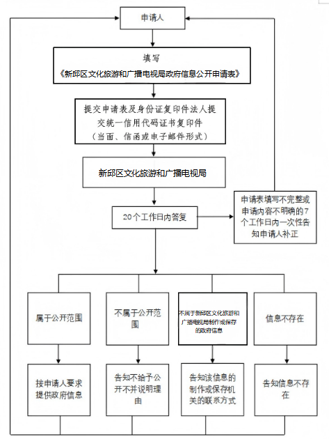 1bdd7dfe-e1bd-4138-8b3b-51c2b7bd3a84.png