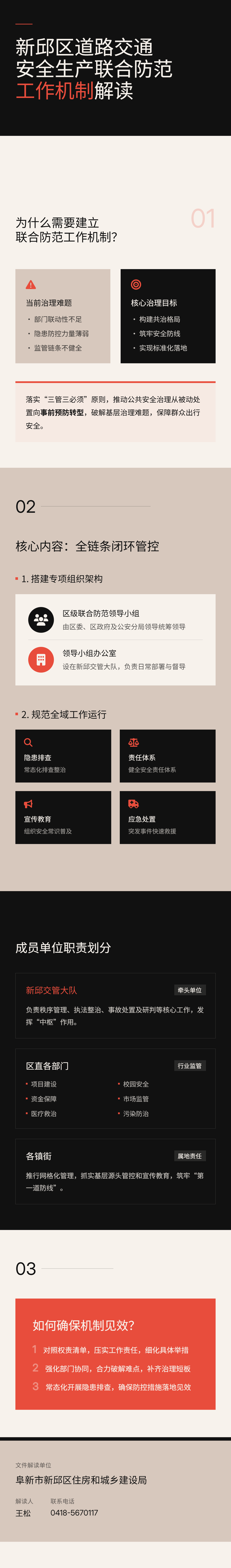 seede-新邱区道路交通安全生产机制解读长图 (修正版) (2).png